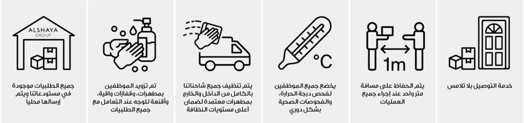 معلومات التوصيل من موقع American Eagle