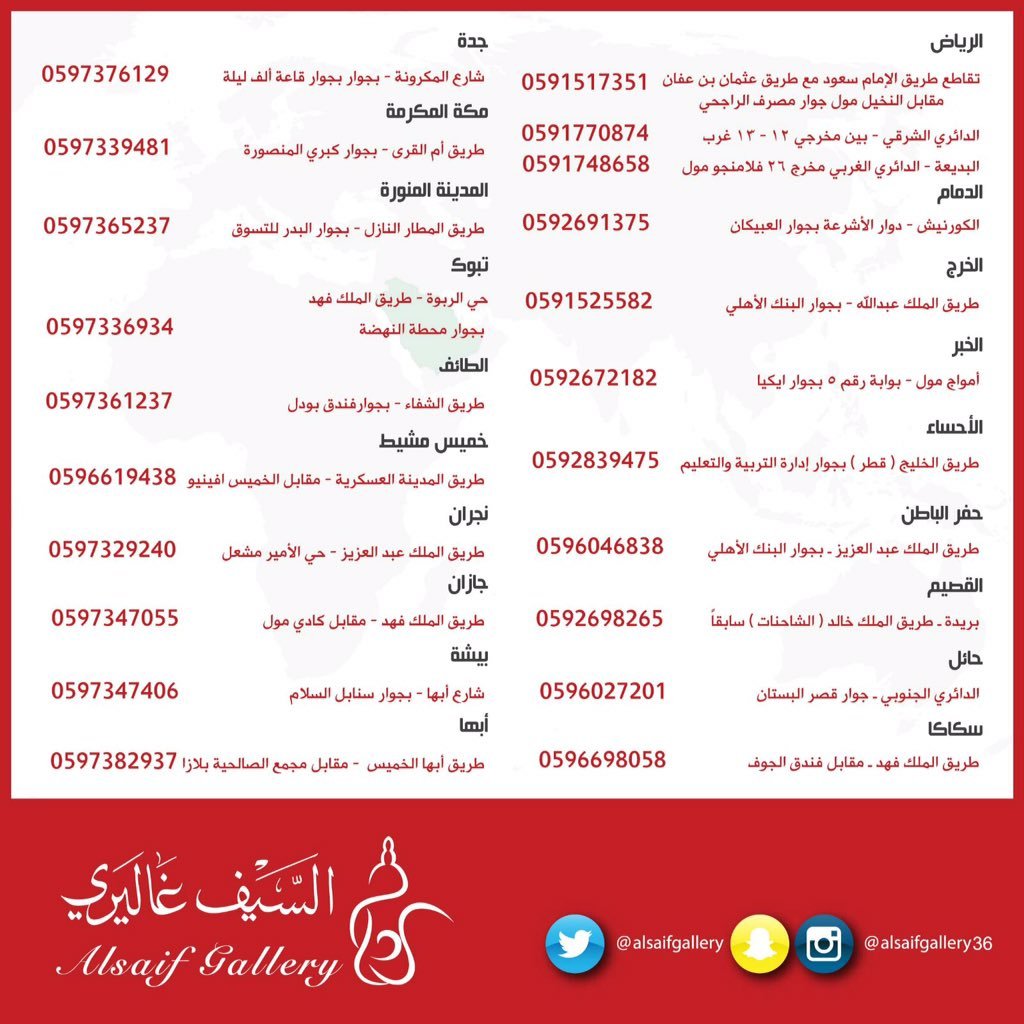 كود خصم السيف غاليري لأول طلب 2026 فعال الآن | خصم إضافي + عروض اليوم فروع السيف غاليري في السعودية
